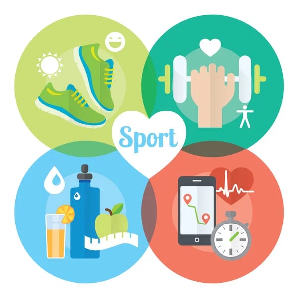 Health/Fitness